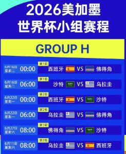 中国国家队集训名单